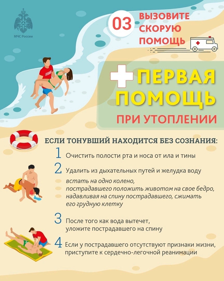 Утопление
